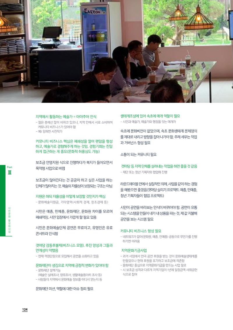 2020 속초 문화특화지역조성사업 연감 124페이지