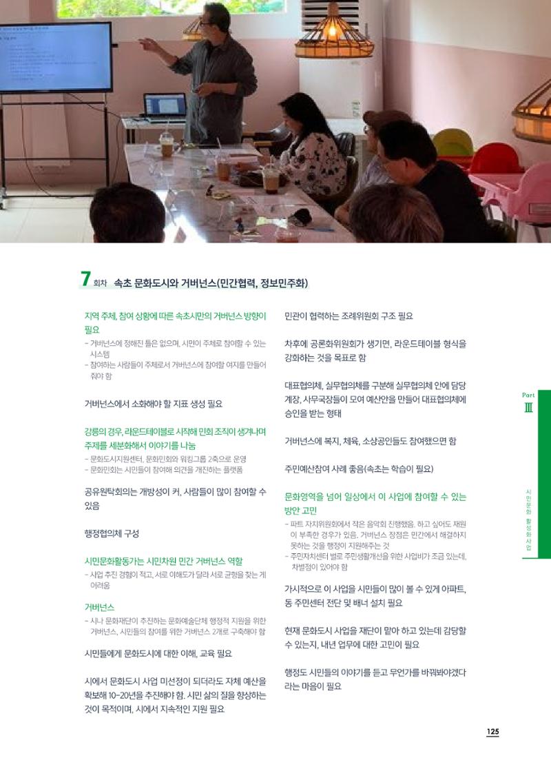2020 속초 문화특화지역조성사업 연감 125페이지