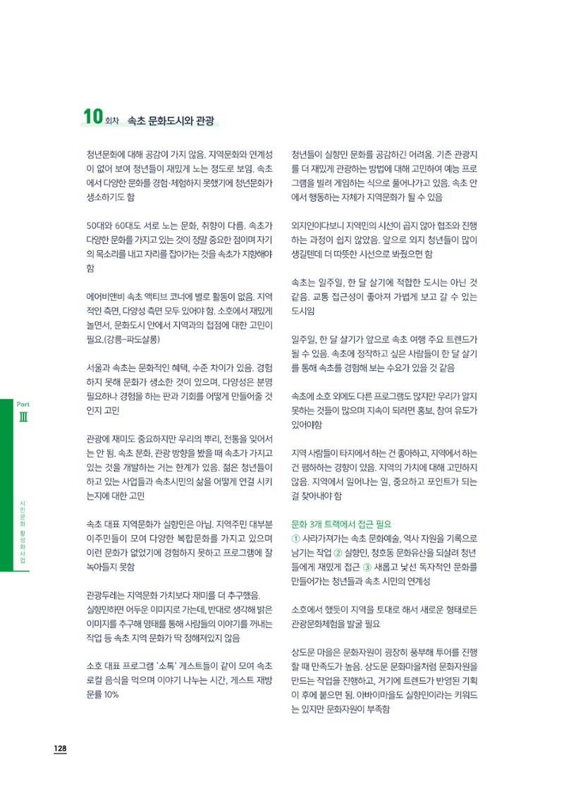 2020 속초 문화특화지역조성사업 연감 128페이지