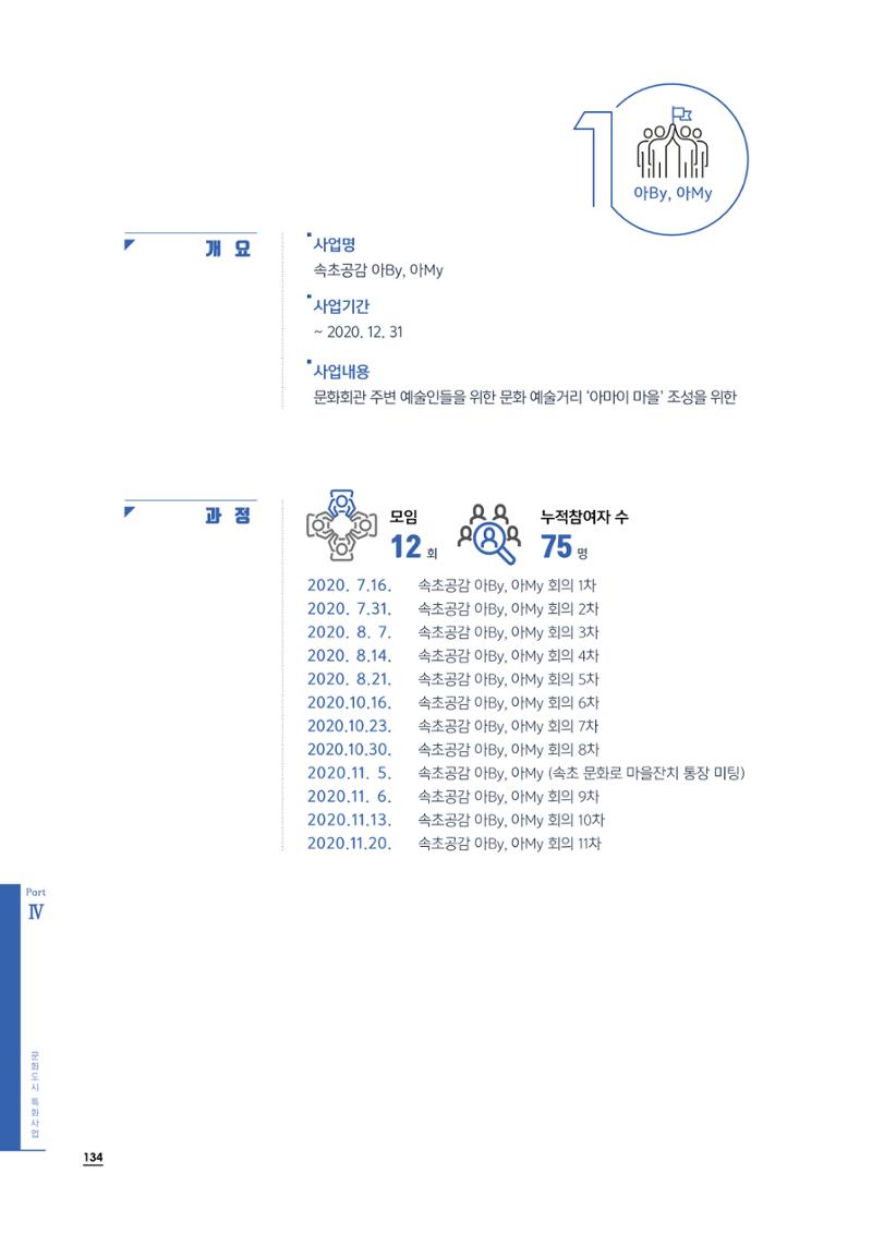 2020 속초 문화특화지역조성사업 연감 134페이지