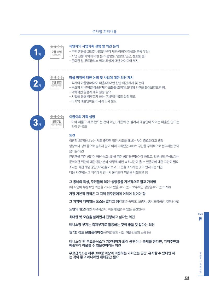 2020 속초 문화특화지역조성사업 연감 135페이지