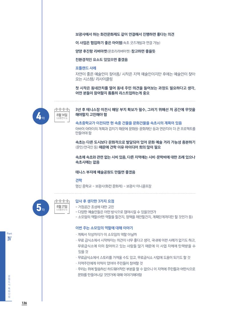 2020 속초 문화특화지역조성사업 연감 136페이지
