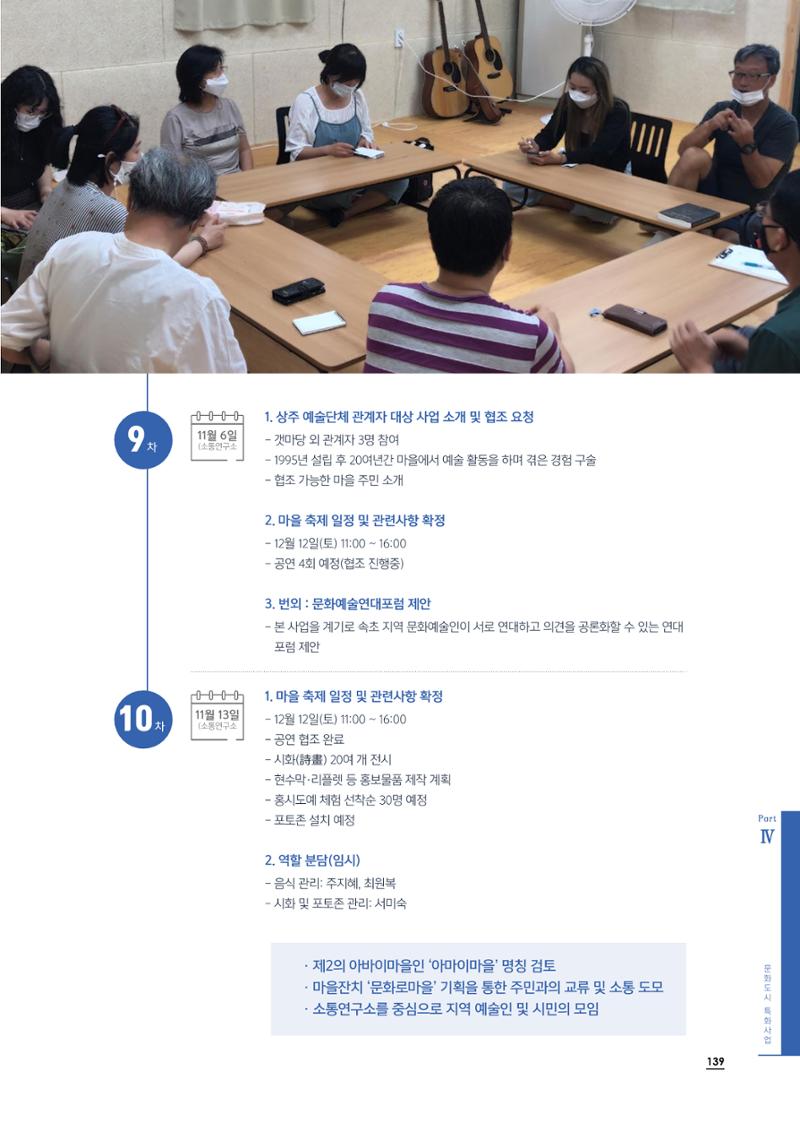 2020 속초 문화특화지역조성사업 연감 139페이지