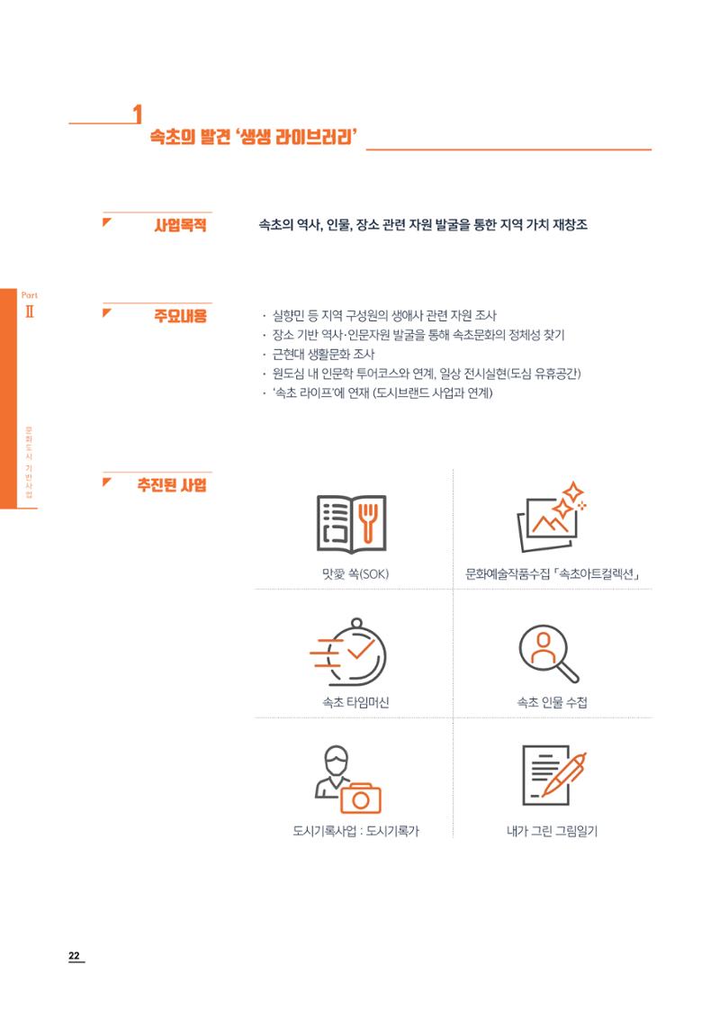 2020 속초 문화특화지역조성사업 연감 22페이지