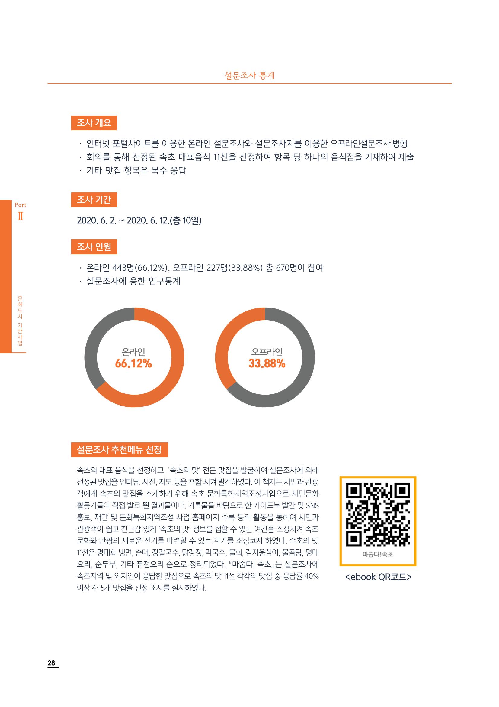 2020 속초 문화특화지역조성사업 연감 28페이지