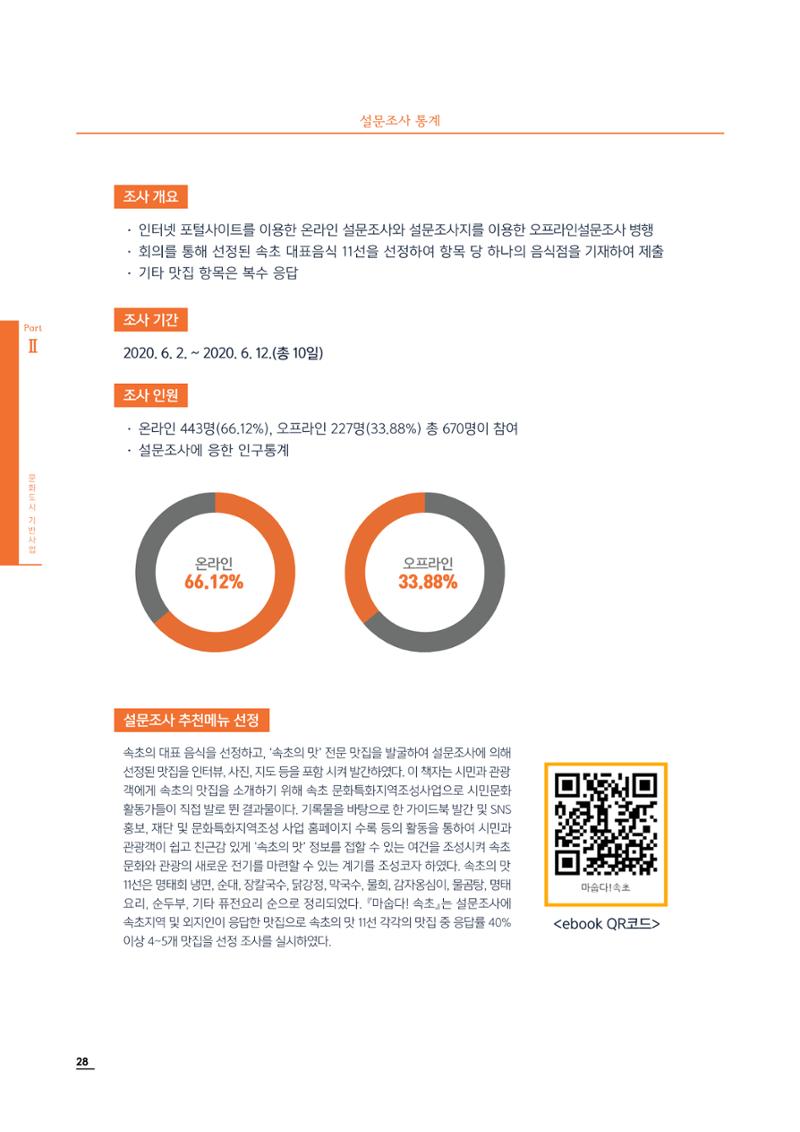 2020 속초 문화특화지역조성사업 연감 28페이지