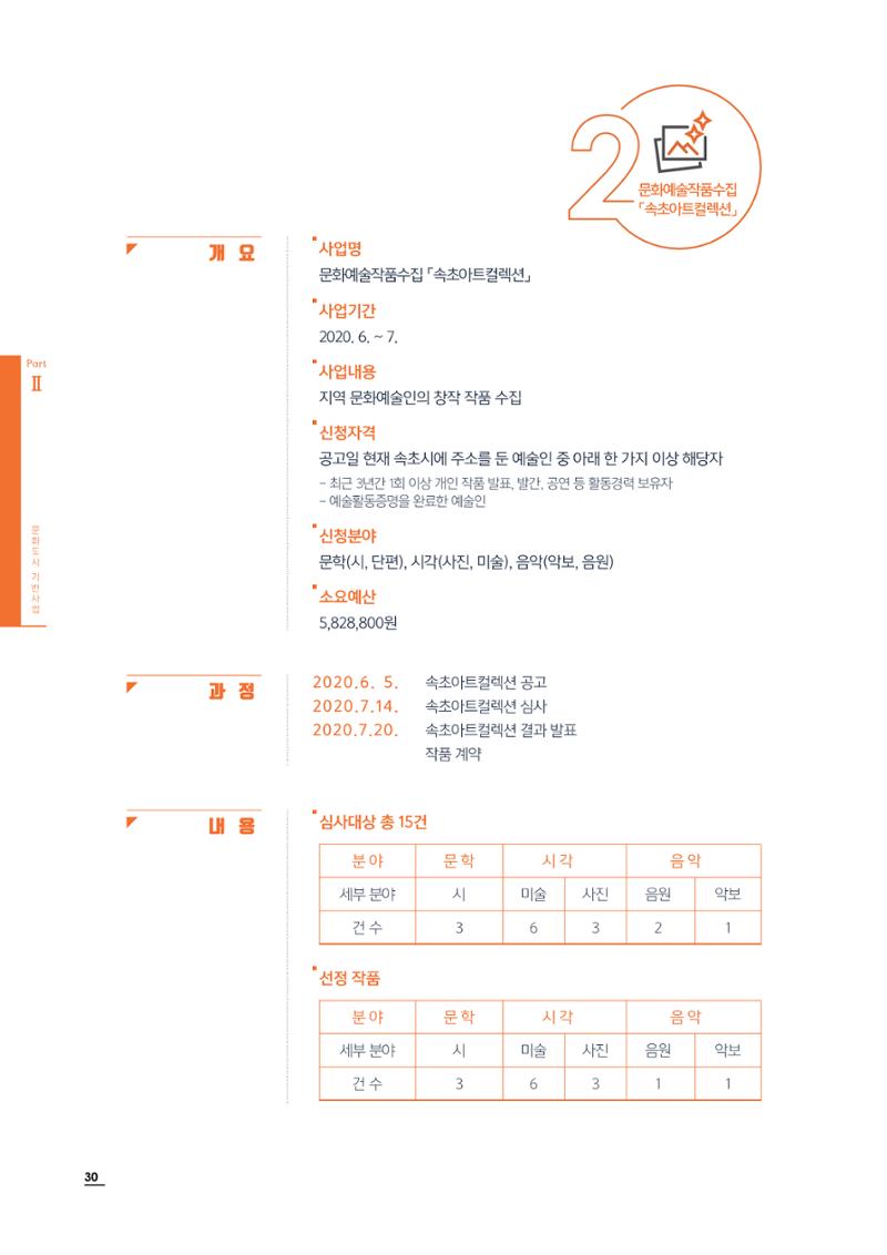 2020 속초 문화특화지역조성사업 연감 30페이지