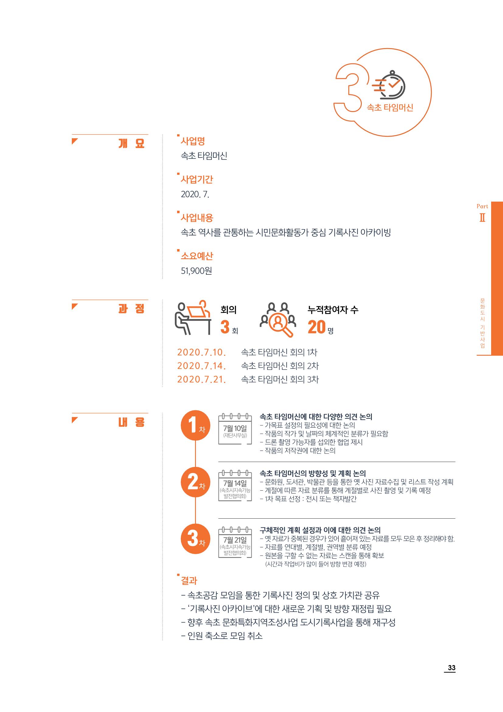 2020 속초 문화특화지역조성사업 연감 33페이지