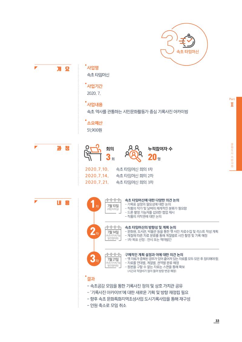 2020 속초 문화특화지역조성사업 연감 33페이지