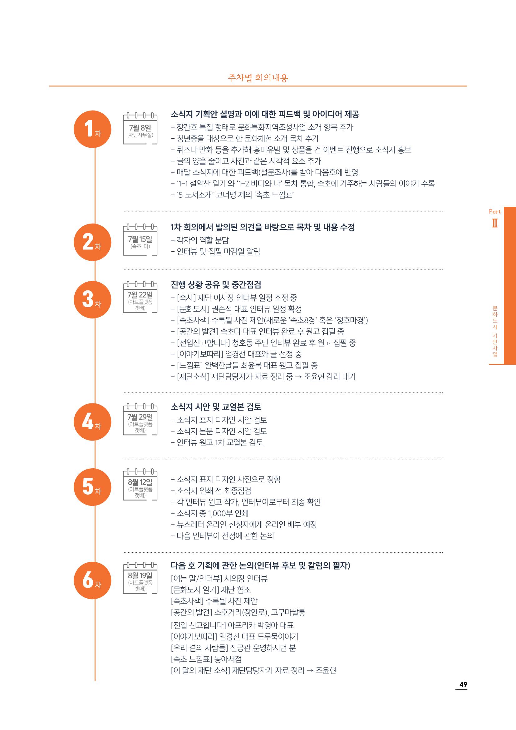 2020 속초 문화특화지역조성사업 연감 49페이지