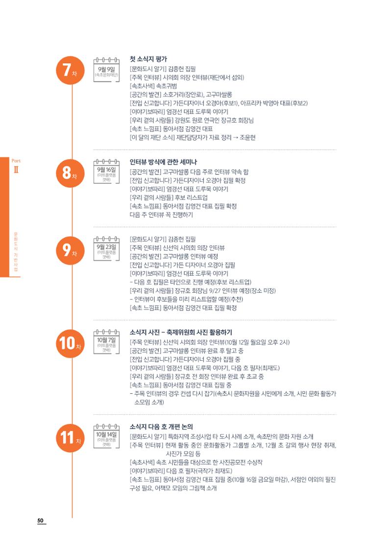 2020 속초 문화특화지역조성사업 연감 50페이지