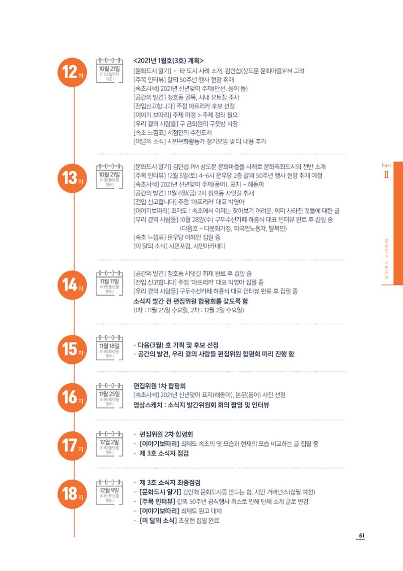 2020 속초 문화특화지역조성사업 연감 51페이지