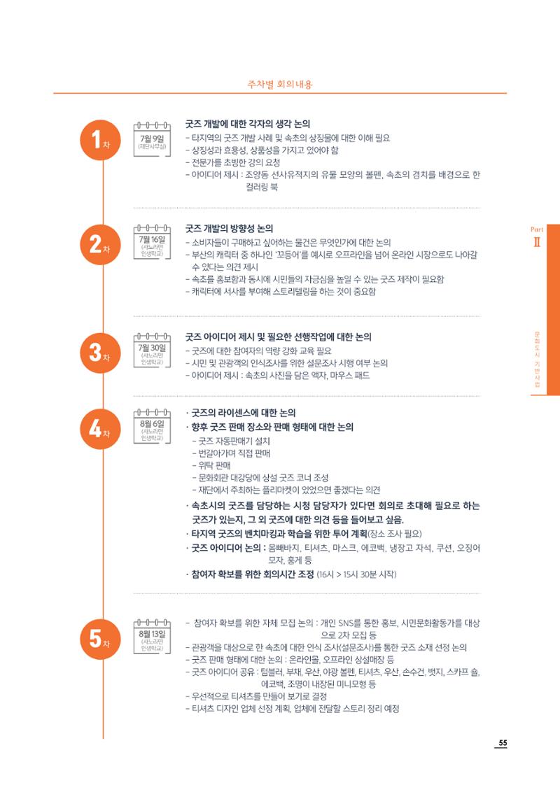 2020 속초 문화특화지역조성사업 연감 55페이지