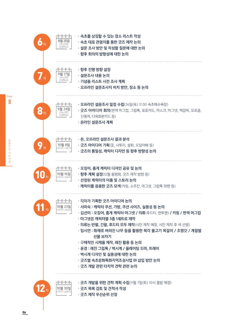 2020 속초 문화특화지역조성사업 연감 56페이지