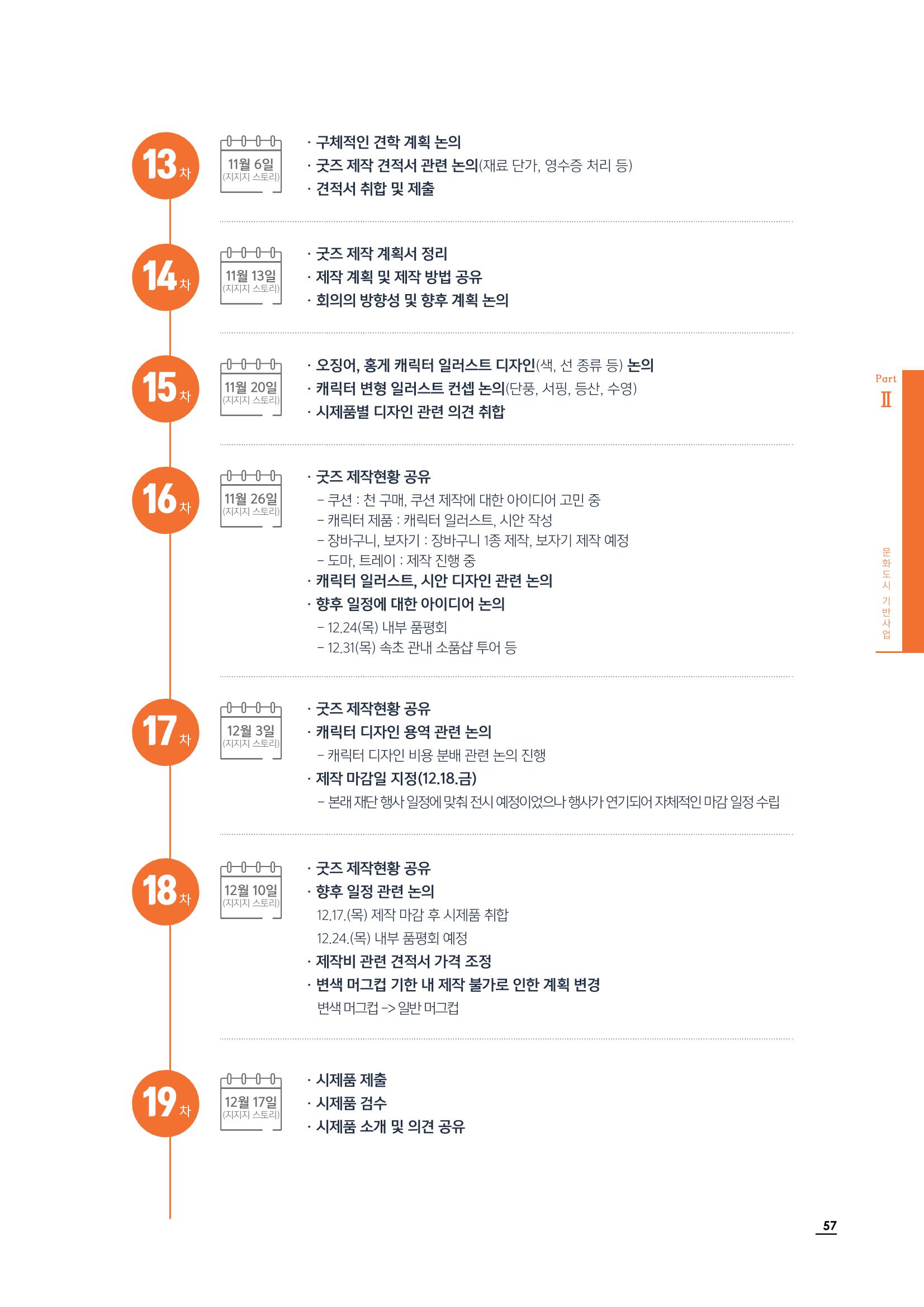 2020 속초 문화특화지역조성사업 연감 57페이지