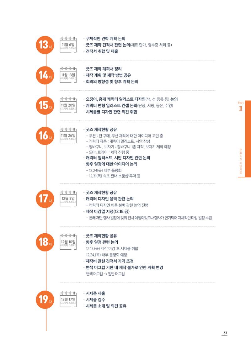 2020 속초 문화특화지역조성사업 연감 57페이지