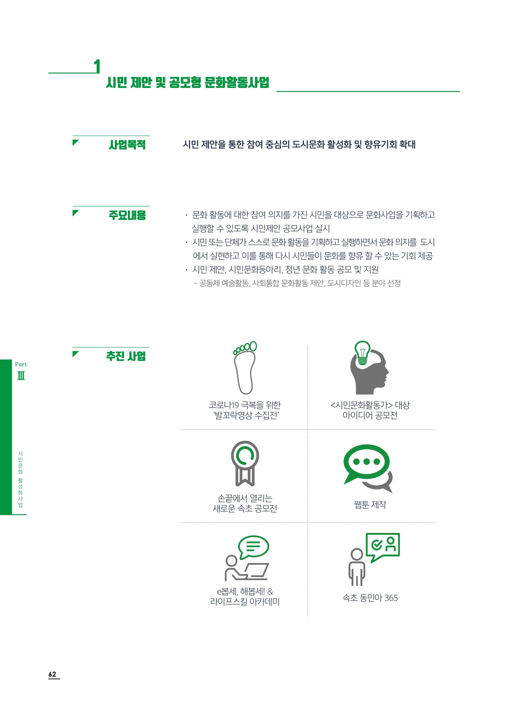 2020 속초 문화특화지역조성사업 연감 62페이지