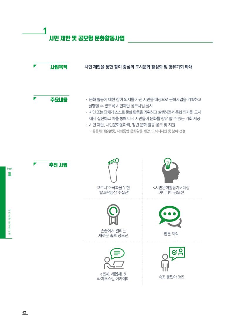 2020 속초 문화특화지역조성사업 연감 62페이지