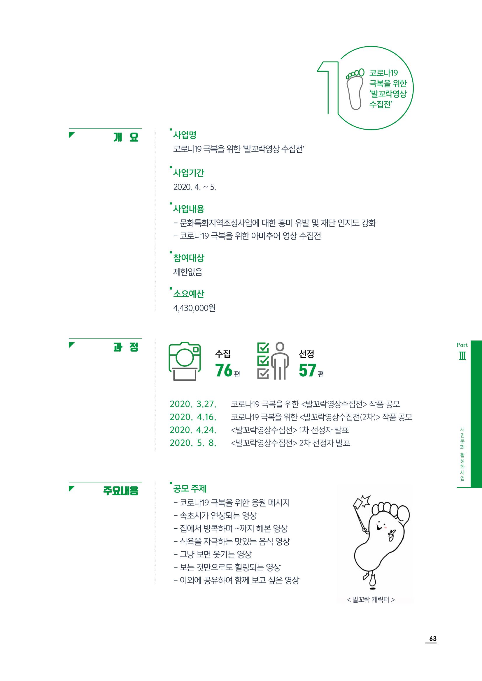 2020 속초 문화특화지역조성사업 연감 63페이지