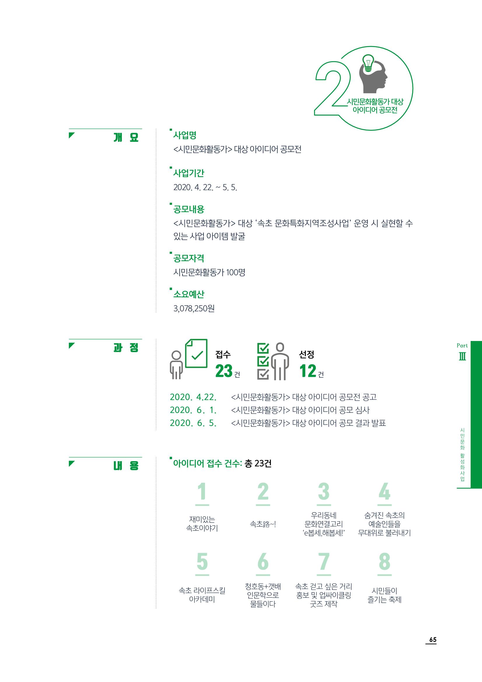 2020 속초 문화특화지역조성사업 연감 65페이지