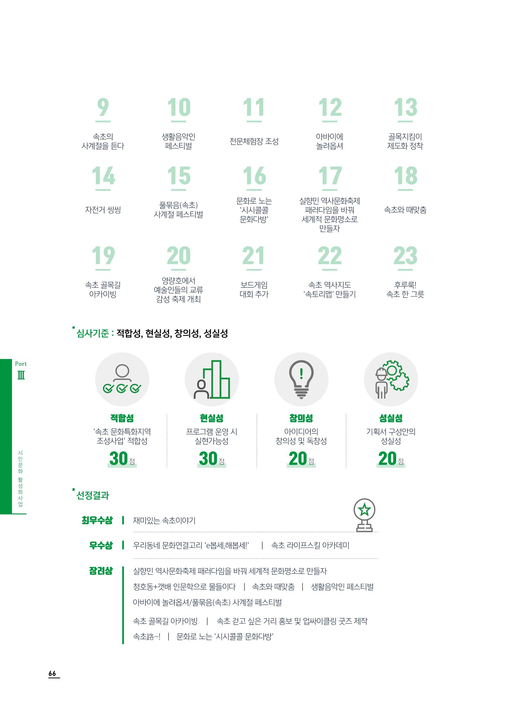 2020 속초 문화특화지역조성사업 연감 66페이지