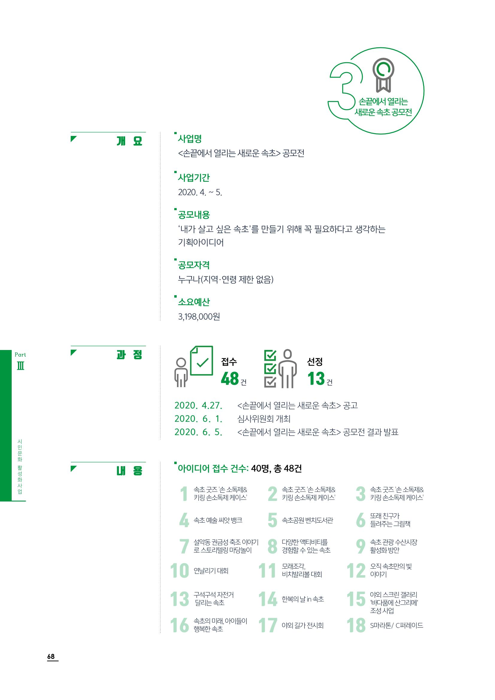 2020 속초 문화특화지역조성사업 연감 68페이지