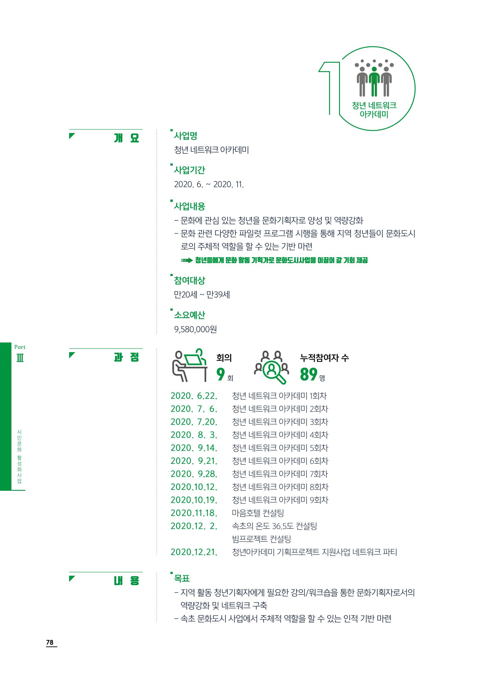 2020 속초 문화특화지역조성사업 연감 78페이지