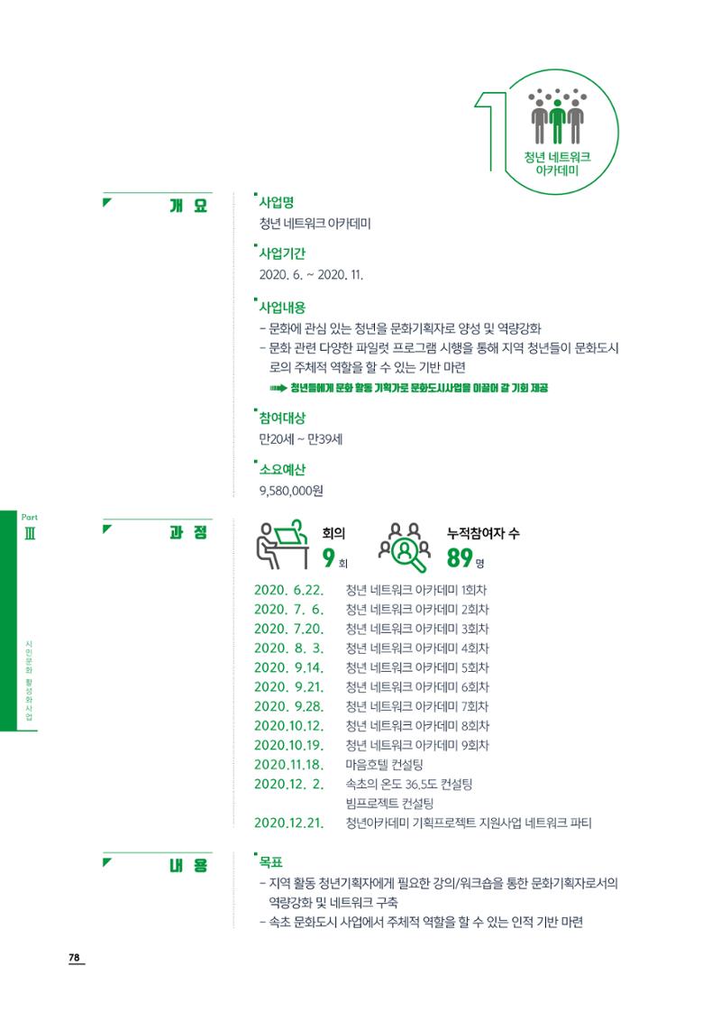 2020 속초 문화특화지역조성사업 연감 78페이지