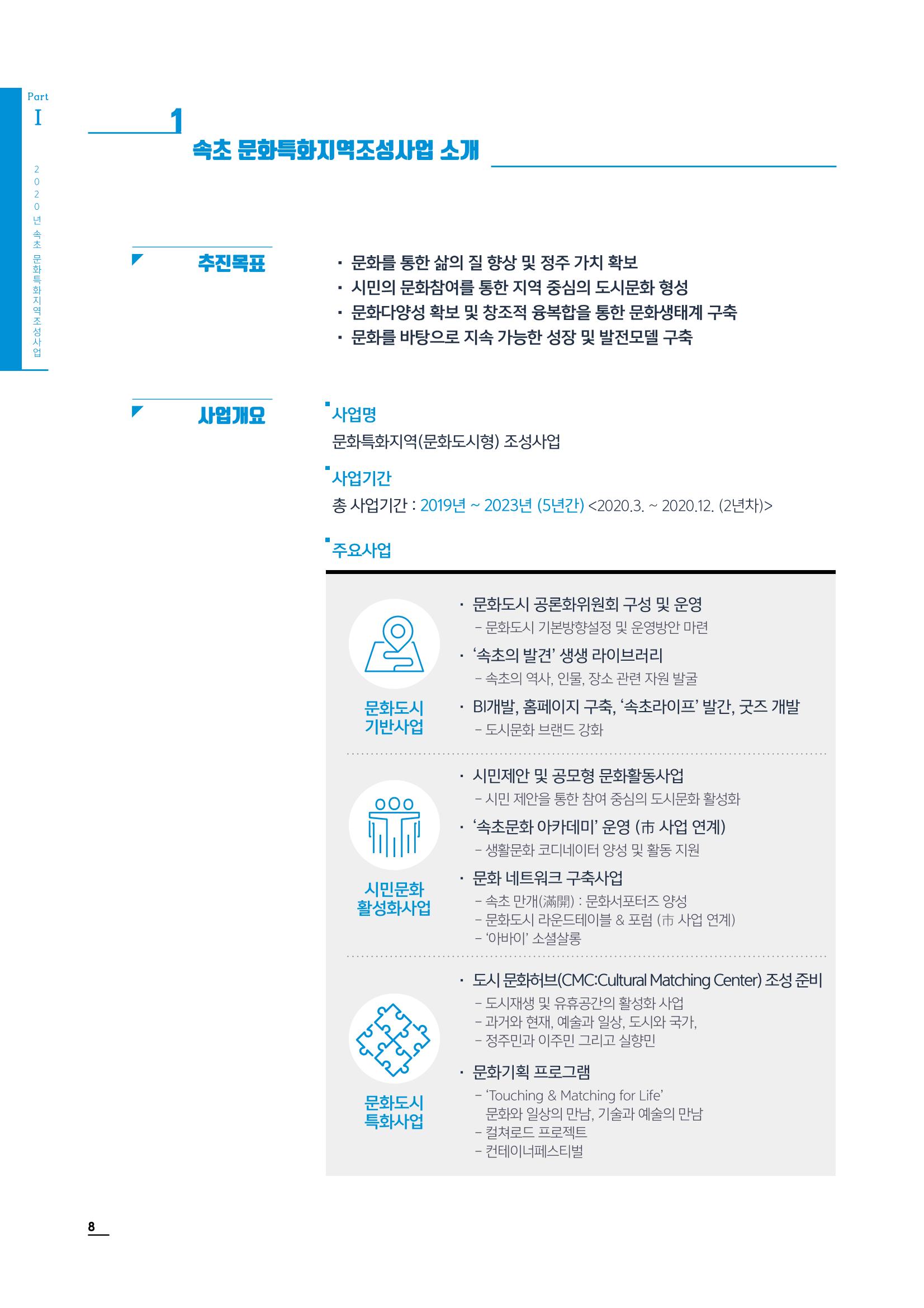 2020 속초 문화특화지역조성사업 연감 8페이지