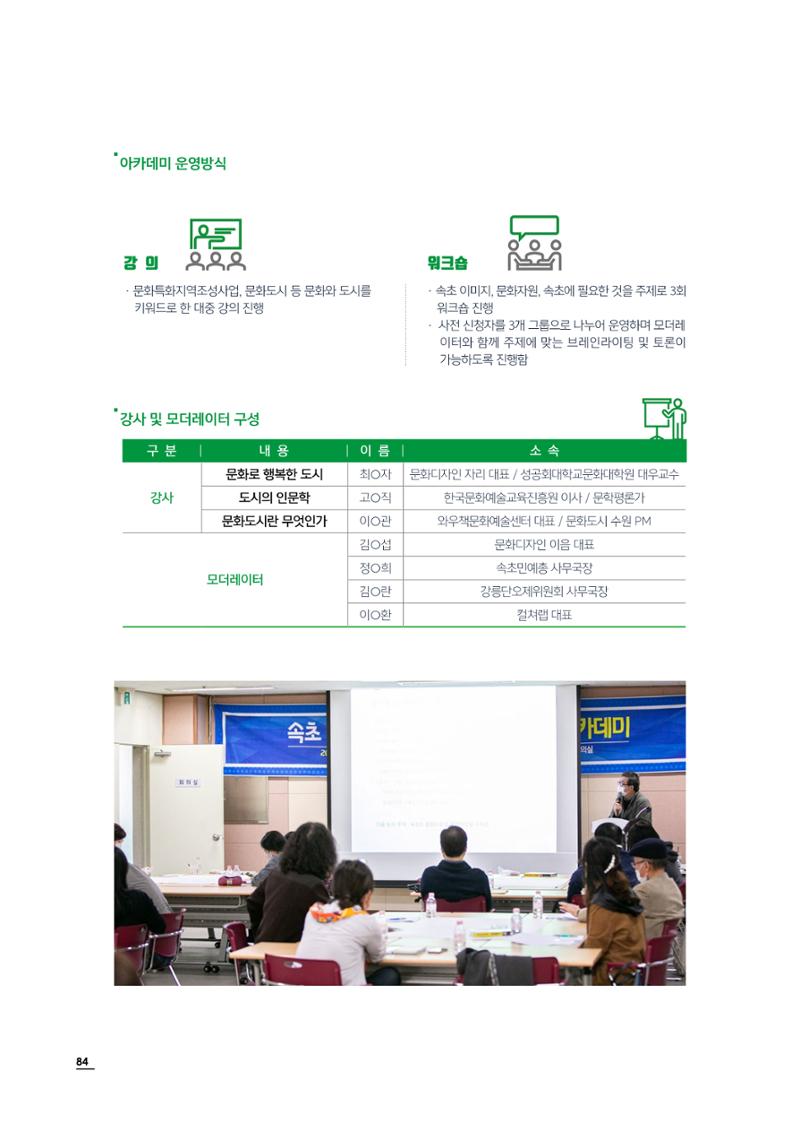 2020 속초 문화특화지역조성사업 연감 84페이지