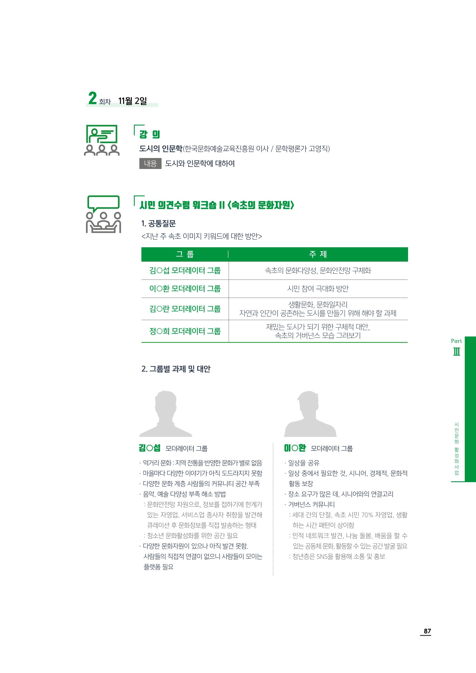 2020 속초 문화특화지역조성사업 연감 87페이지