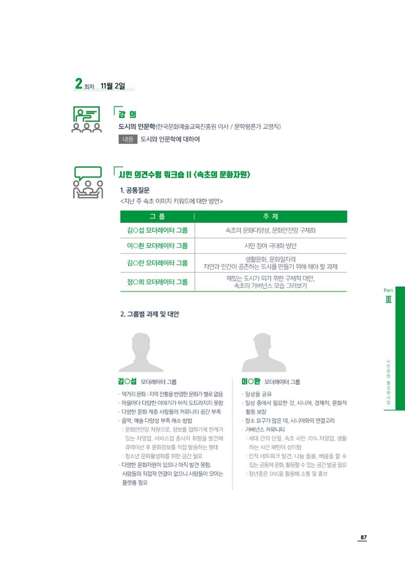 2020 속초 문화특화지역조성사업 연감 87페이지
