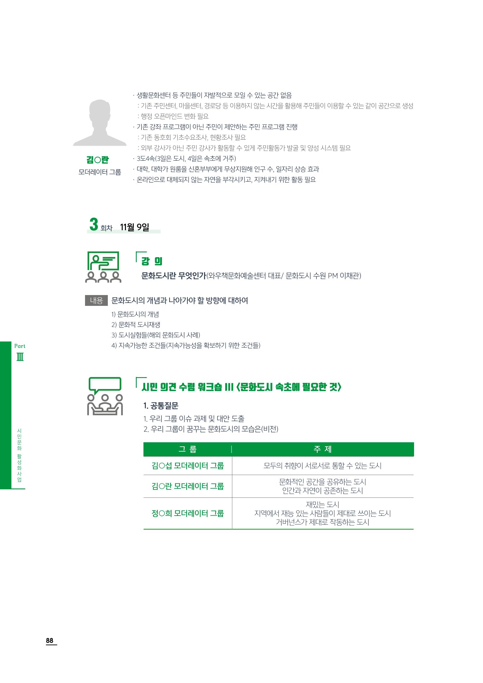 2020 속초 문화특화지역조성사업 연감 88페이지