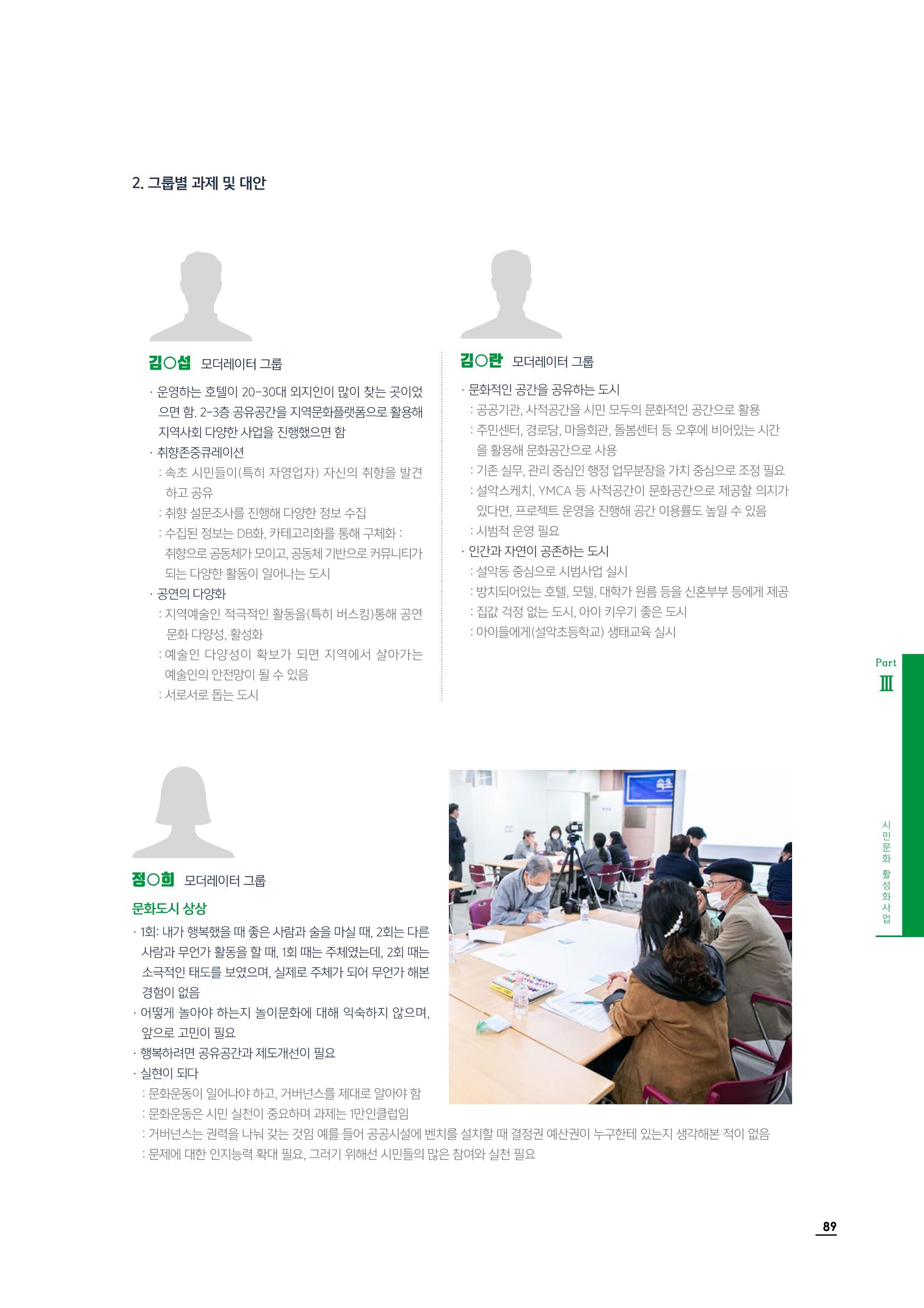 2020 속초 문화특화지역조성사업 연감 89페이지