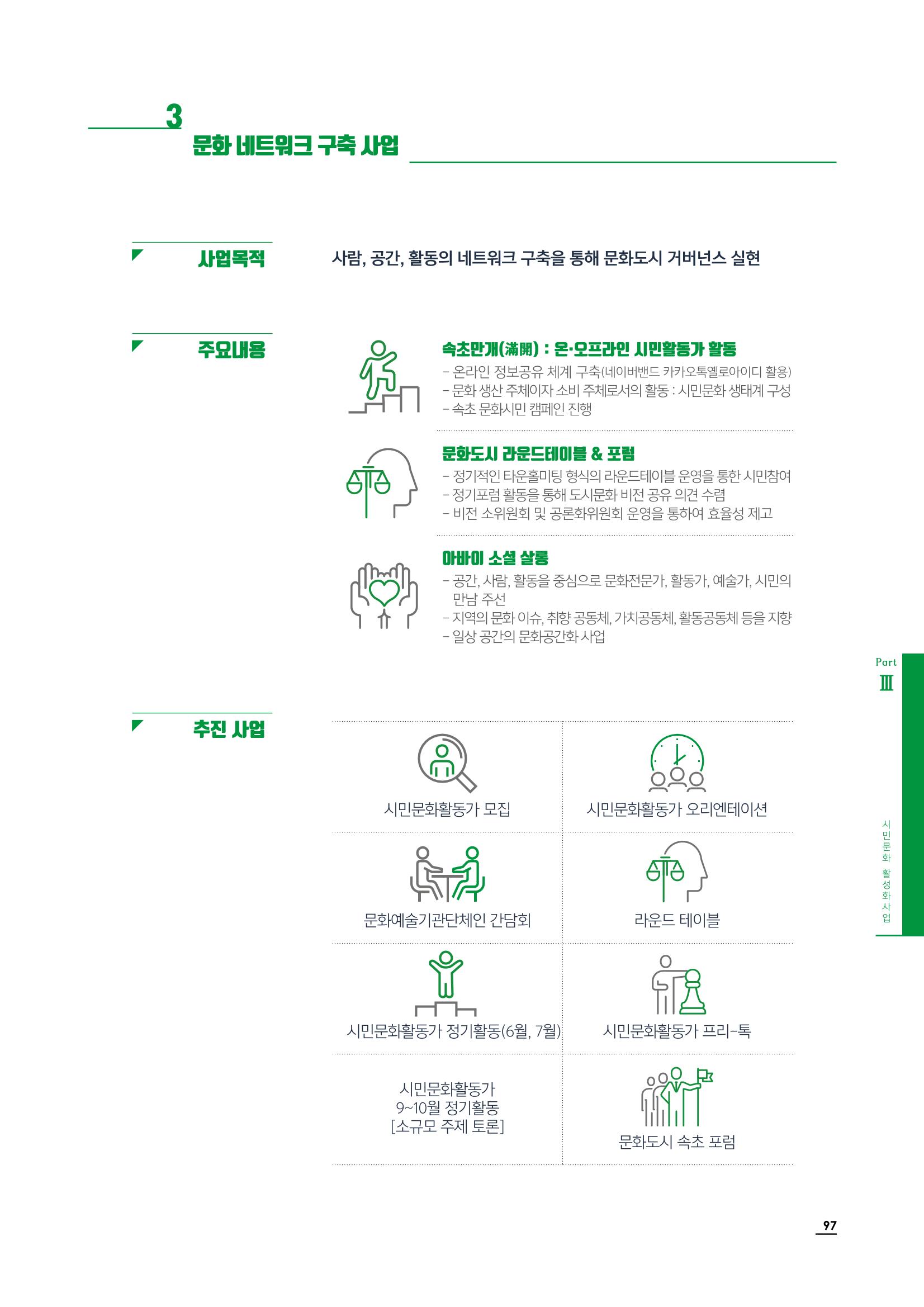 2020 속초 문화특화지역조성사업 연감 97페이지