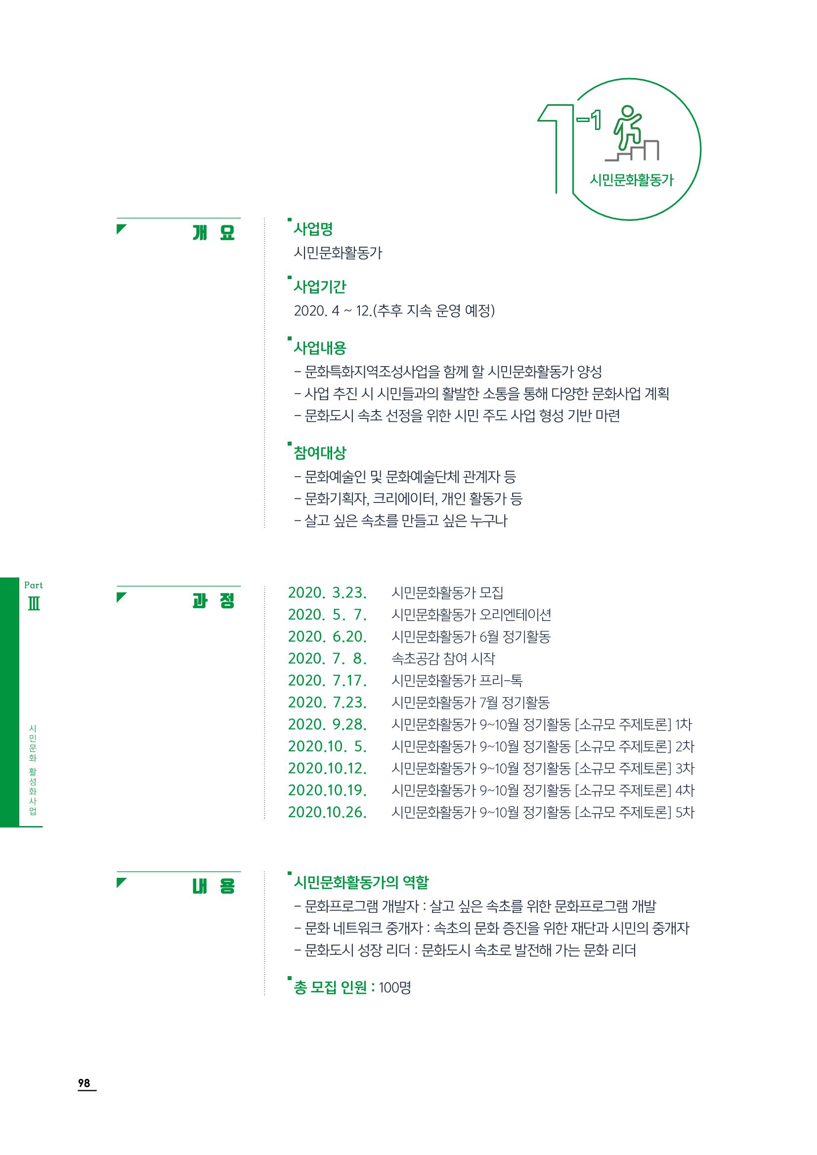 2020 속초 문화특화지역조성사업 연감 98페이지