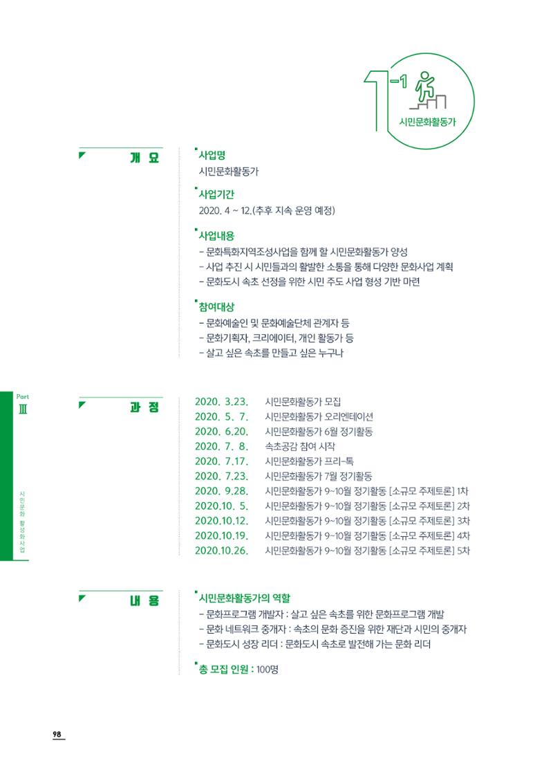 2020 속초 문화특화지역조성사업 연감 98페이지