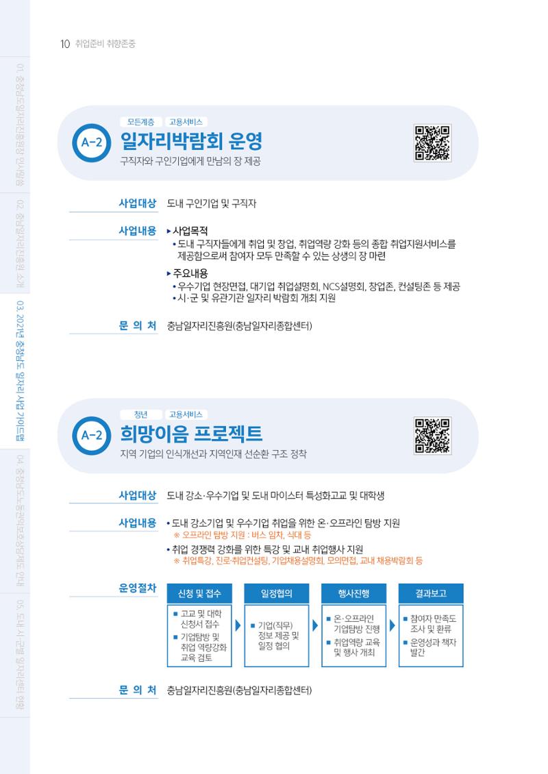 2021년 충남 일자리지원 가이드북 10페이지
