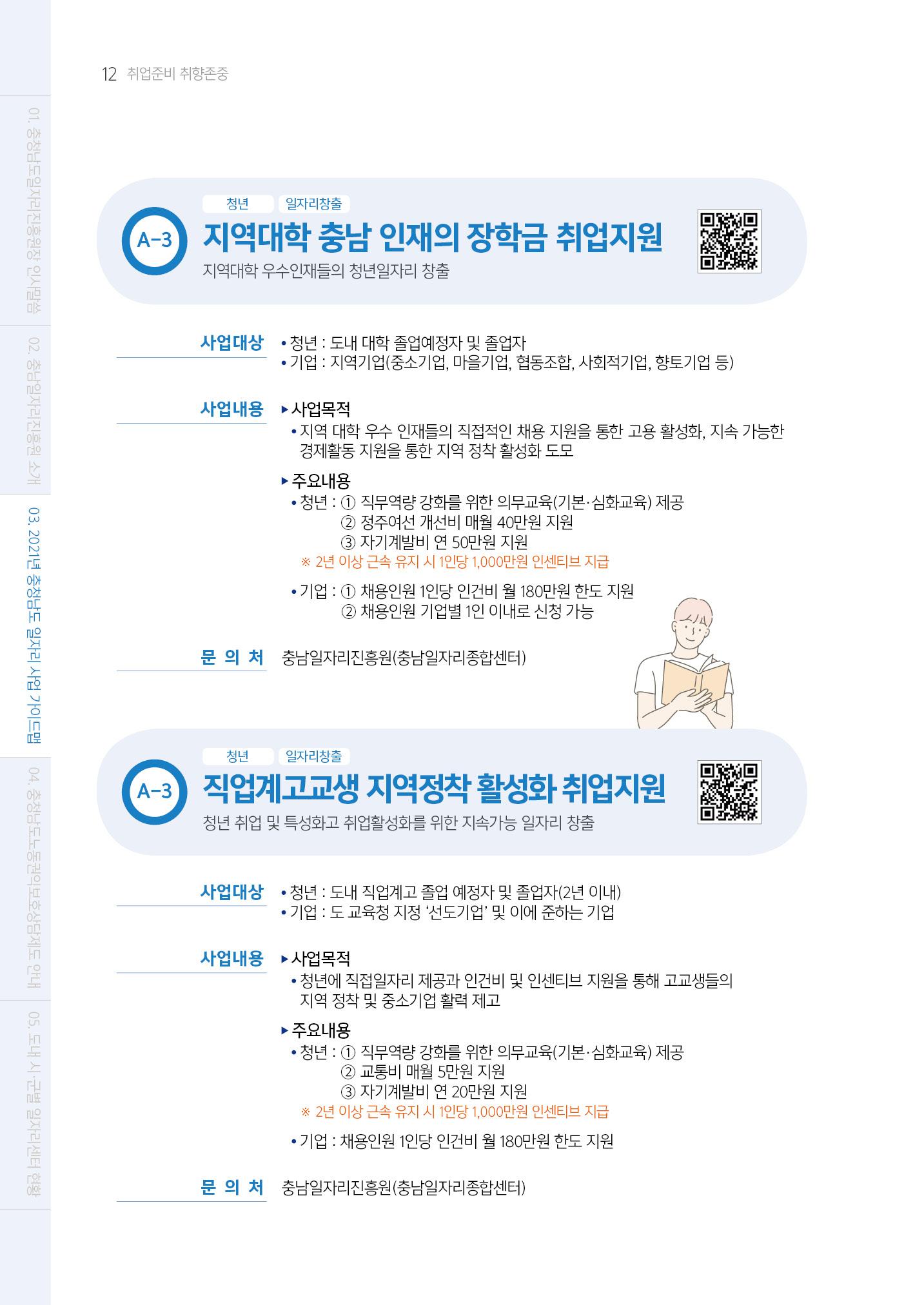 2021년 충남 일자리지원 가이드북 12페이지