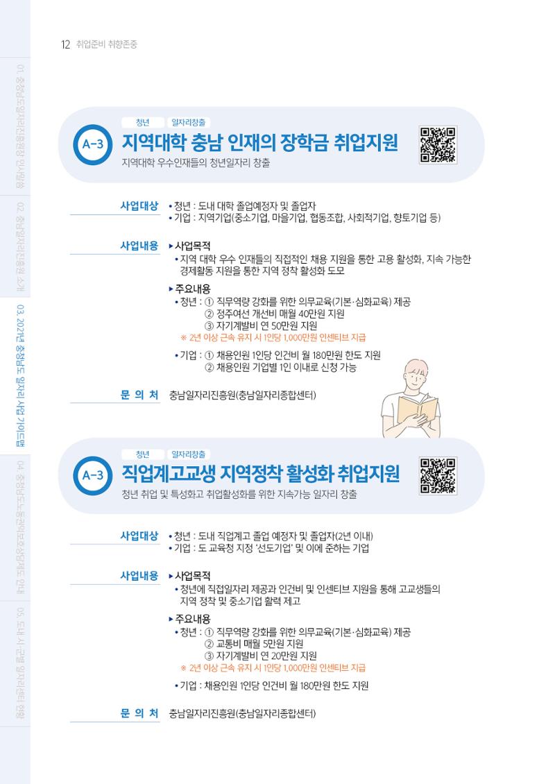 2021년 충남 일자리지원 가이드북 12페이지