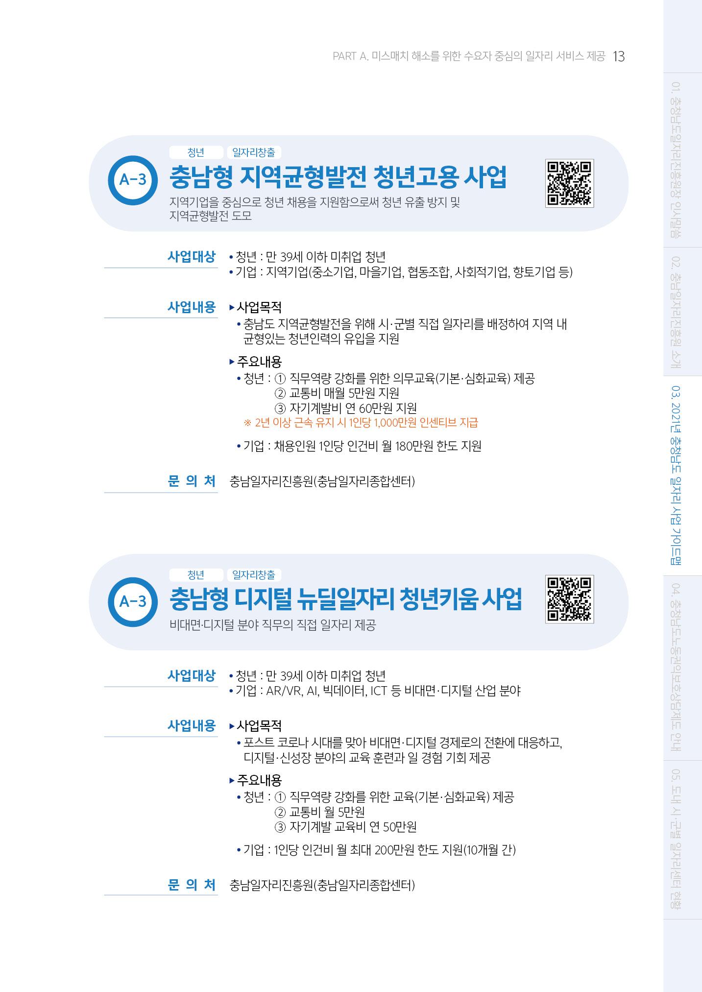 2021년 충남 일자리지원 가이드북 13페이지