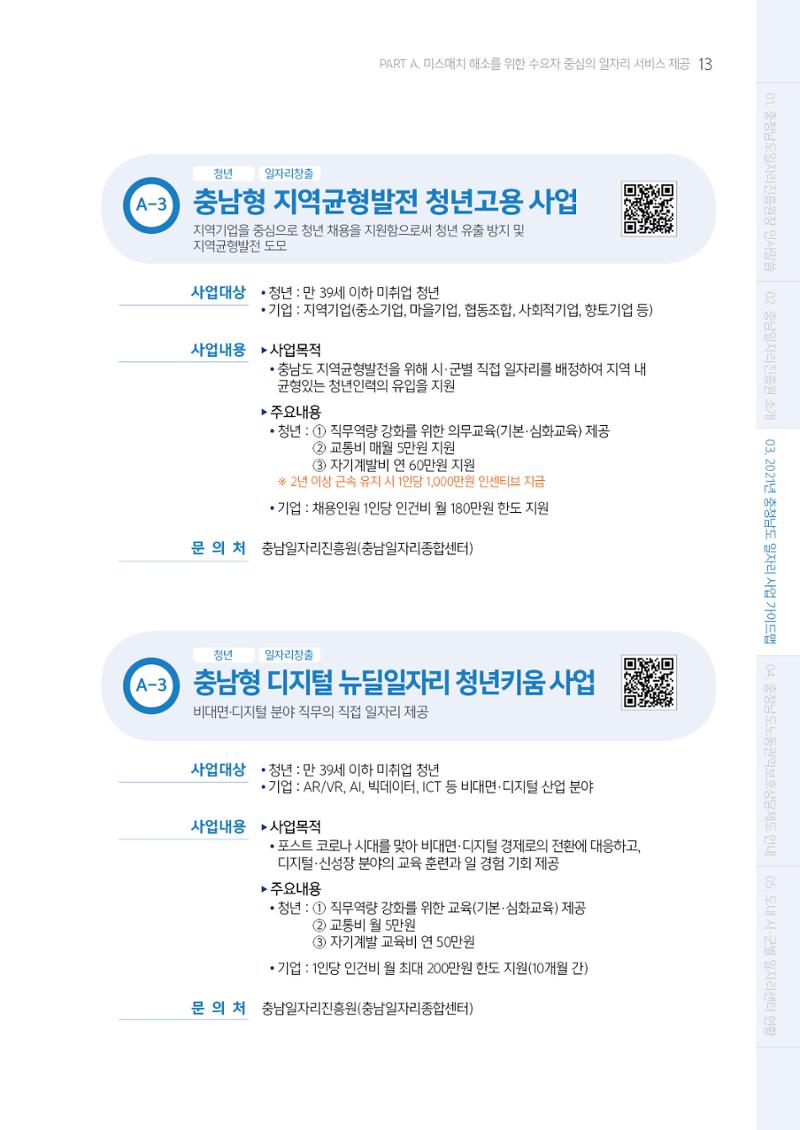 2021년 충남 일자리지원 가이드북 13페이지