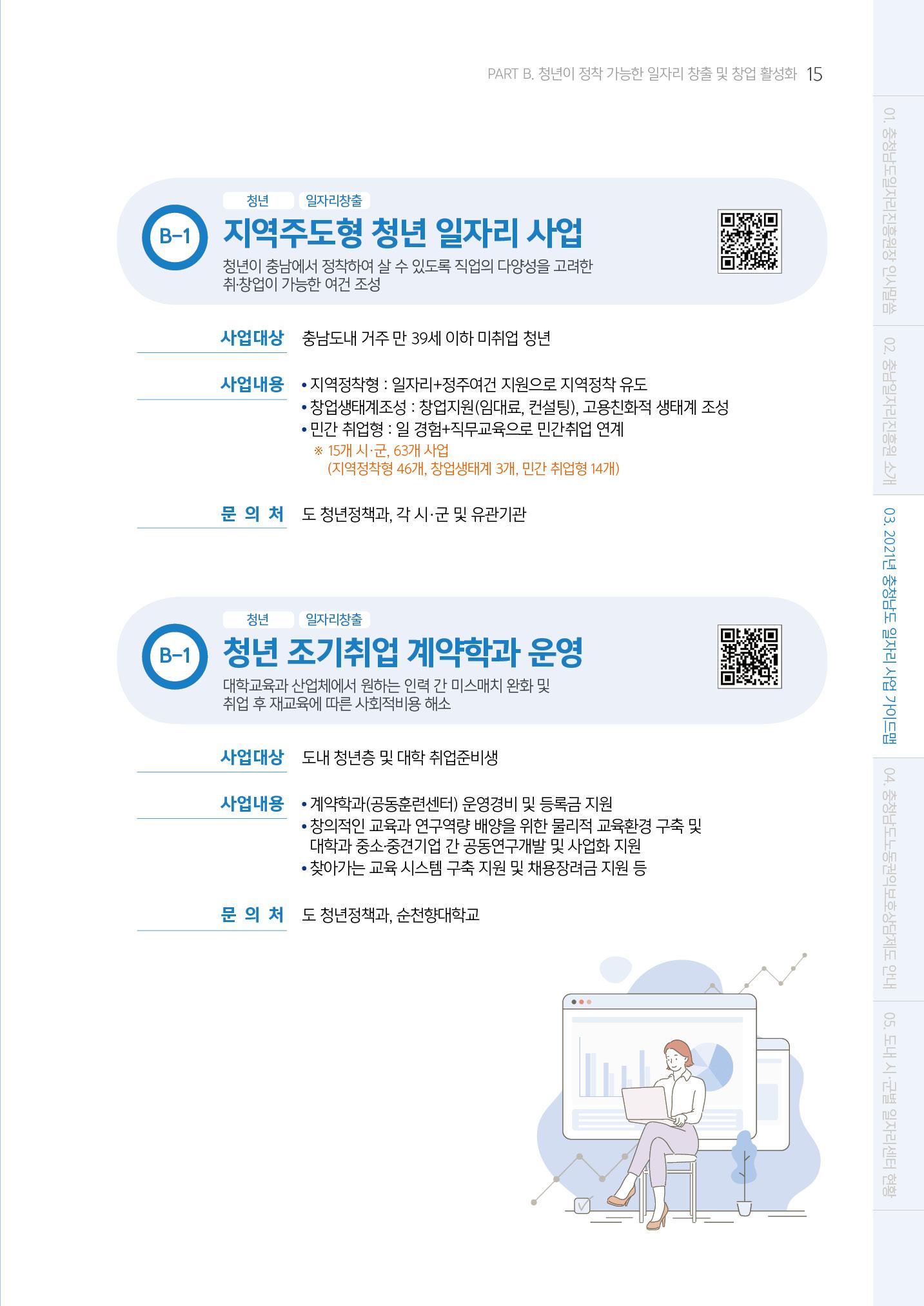 2021년 충남 일자리지원 가이드북 15페이지