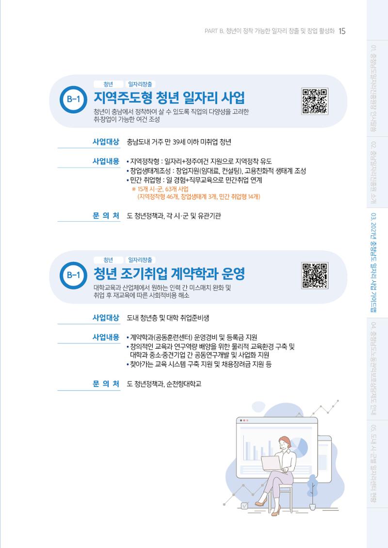 2021년 충남 일자리지원 가이드북 15페이지