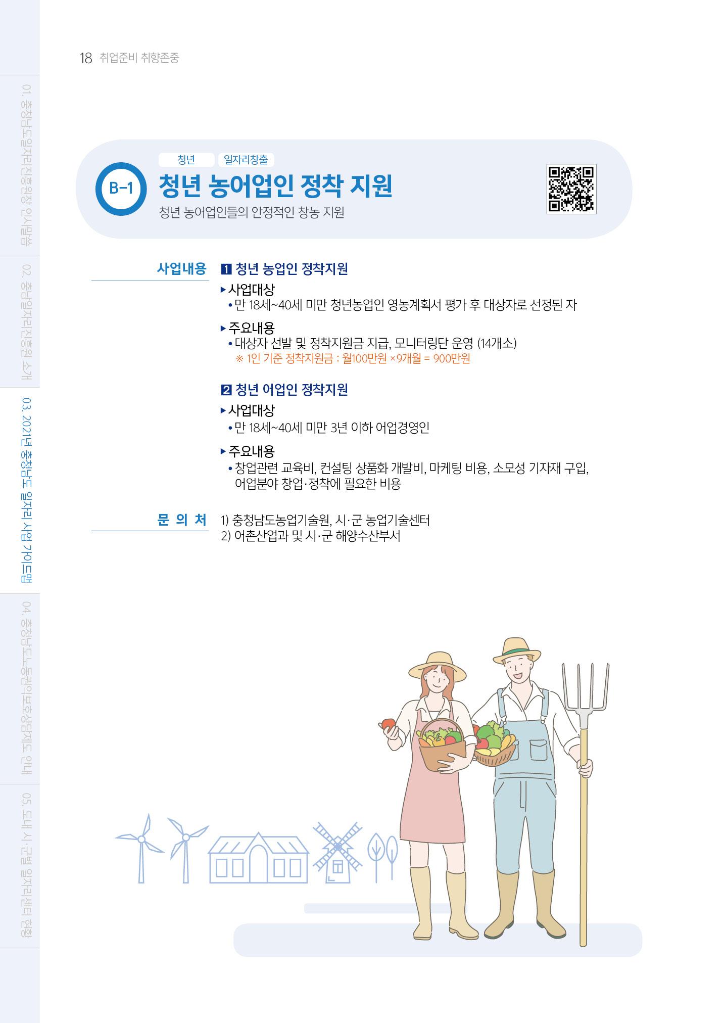 2021년 충남 일자리지원 가이드북 18페이지