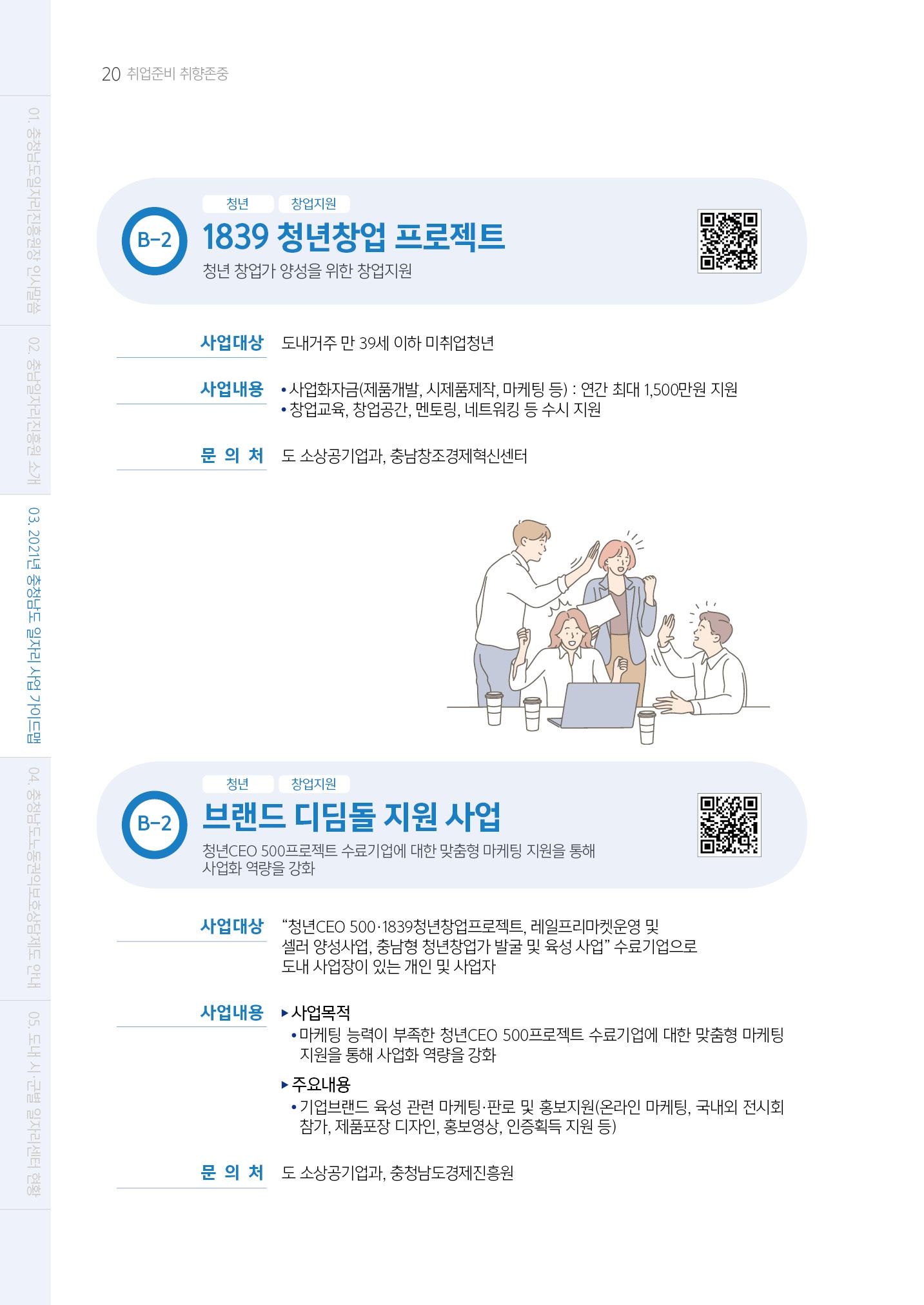 2021년 충남 일자리지원 가이드북 20페이지