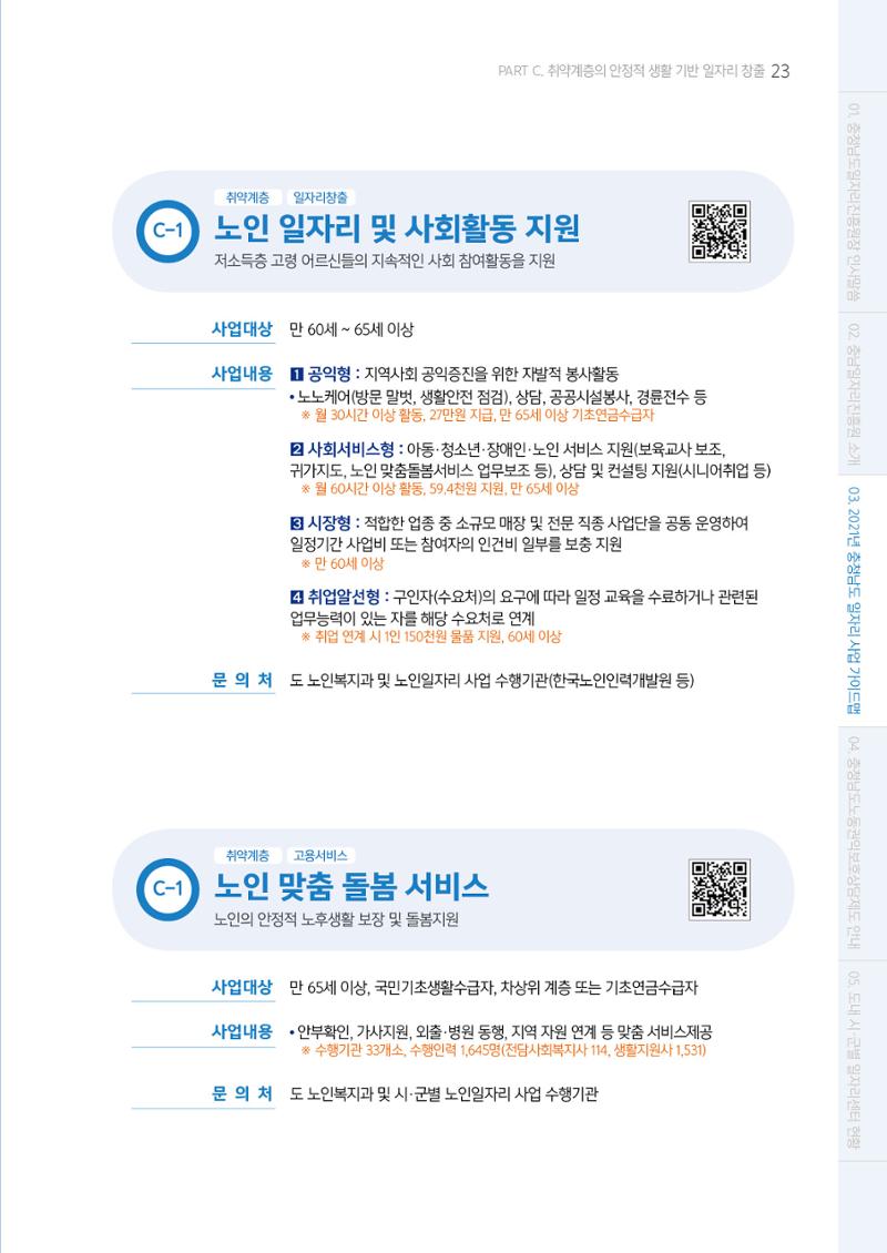 2021년 충남 일자리지원 가이드북 23페이지