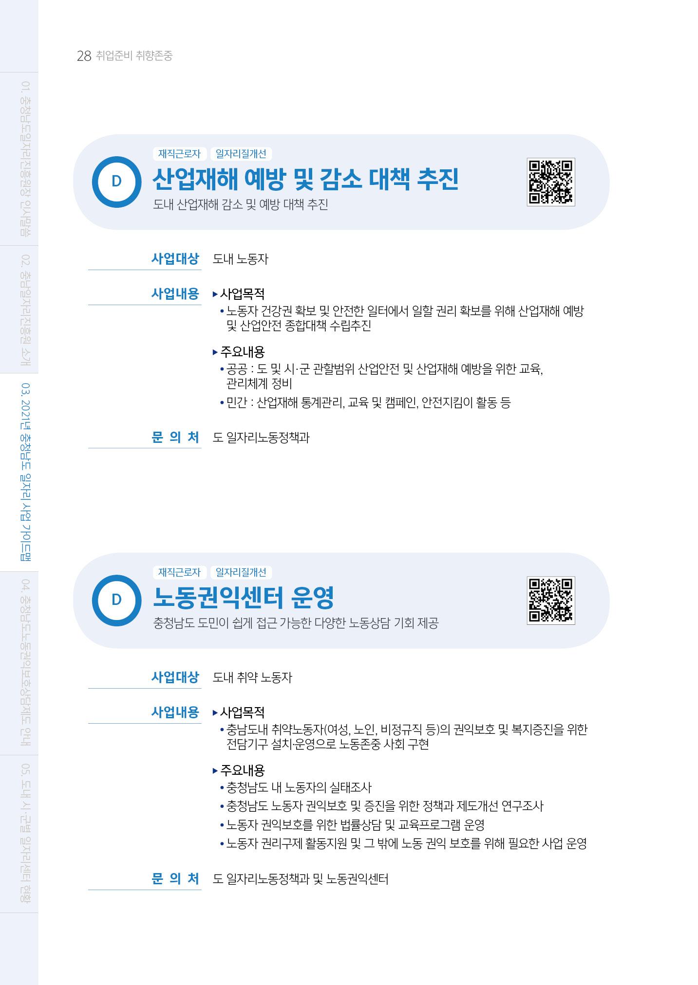2021년 충남 일자리지원 가이드북 28페이지
