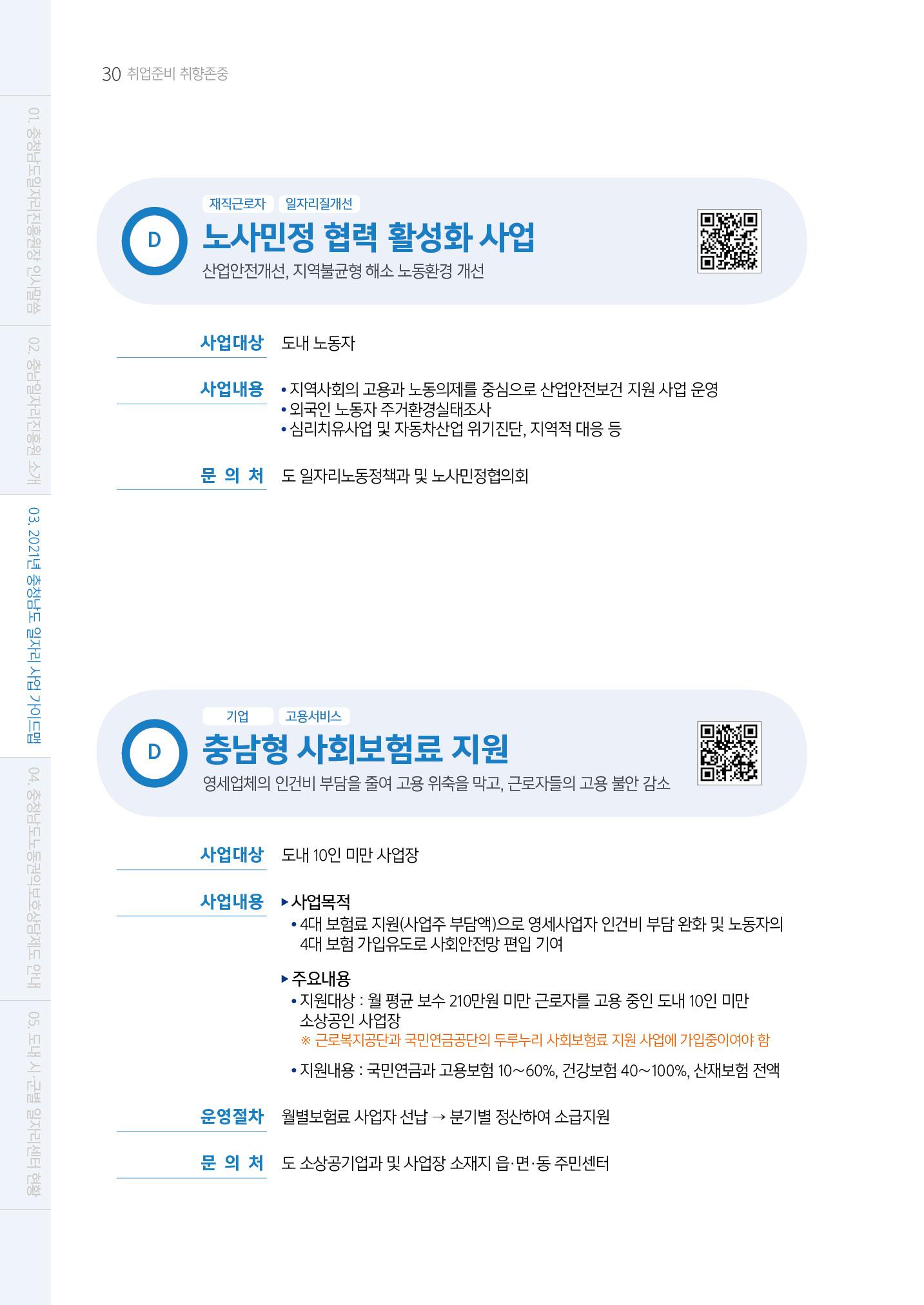 2021년 충남 일자리지원 가이드북 30페이지