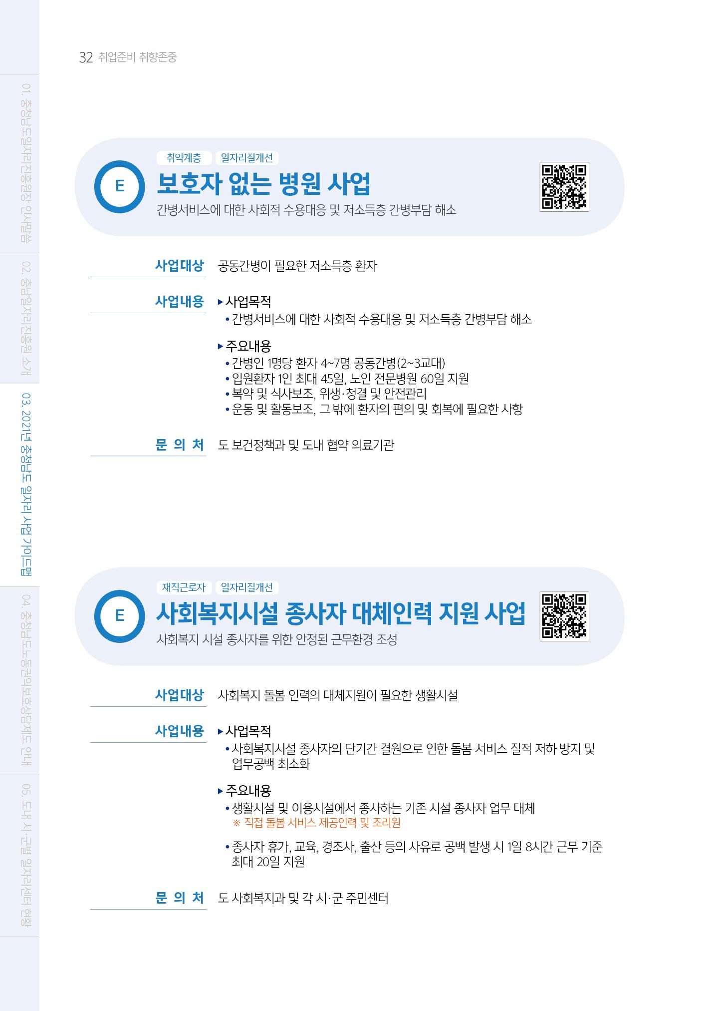 2021년 충남 일자리지원 가이드북 32페이지